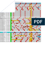 Absensi Juli 2012