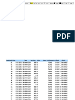 Pmi Scopido