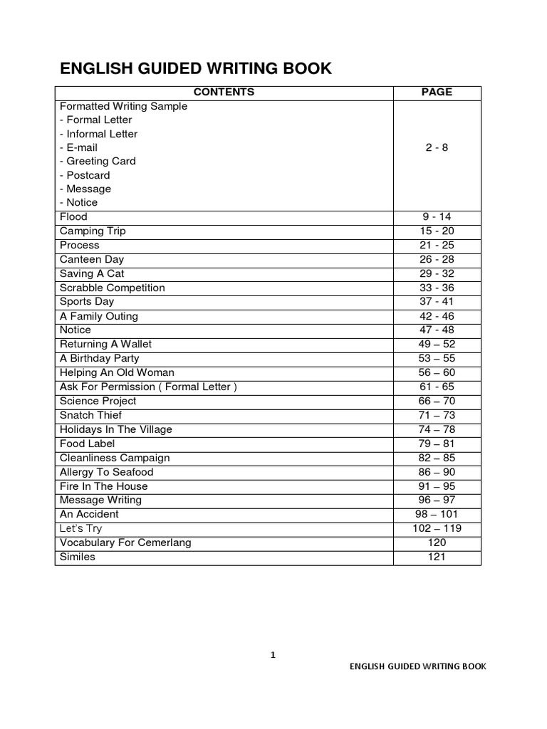 English Writing Guide: Letters & More | PDF | Foods | Camping