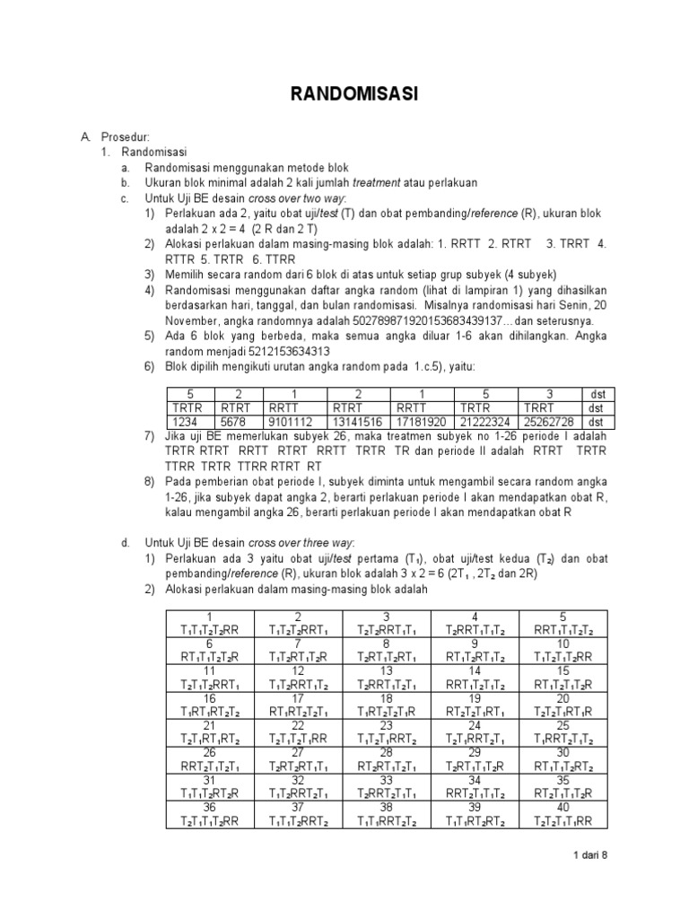 Metode Randomisasi dalam Uji BE | PDF | Metode & Bahan Ajar