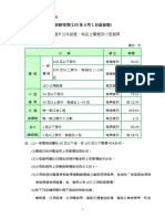 台灣電力公司 各類電價表及計算範例