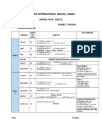 English Annual Plan 2020-21 CLASS VII