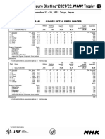 Women Short Program Judges Details Per Skater: 1 Kaori Sakamoto 10 76.56 40.76 35.80 0.00