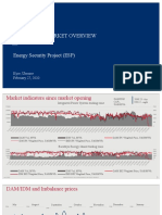 Wholesale Market Overview: Energy Security Project (ESP)