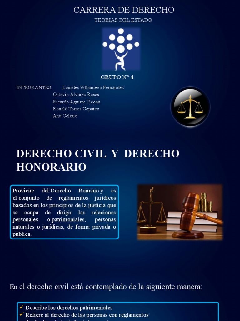 Derecho Civil y Honorario | PDF | Derecho Civil (Common Law) | Etica