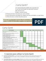 Clase 22 de Julio Gantt, Pert y Ciclo de Vida