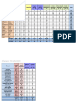 Gradebook