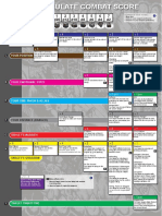 7dsystem Reference Sheet