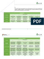 Critérios de Avaliação Transversais Do Agrupamento - Referencial de Avaliação 2021 - 2022