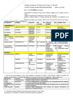 Romero-flores Seccion 2 Digestion