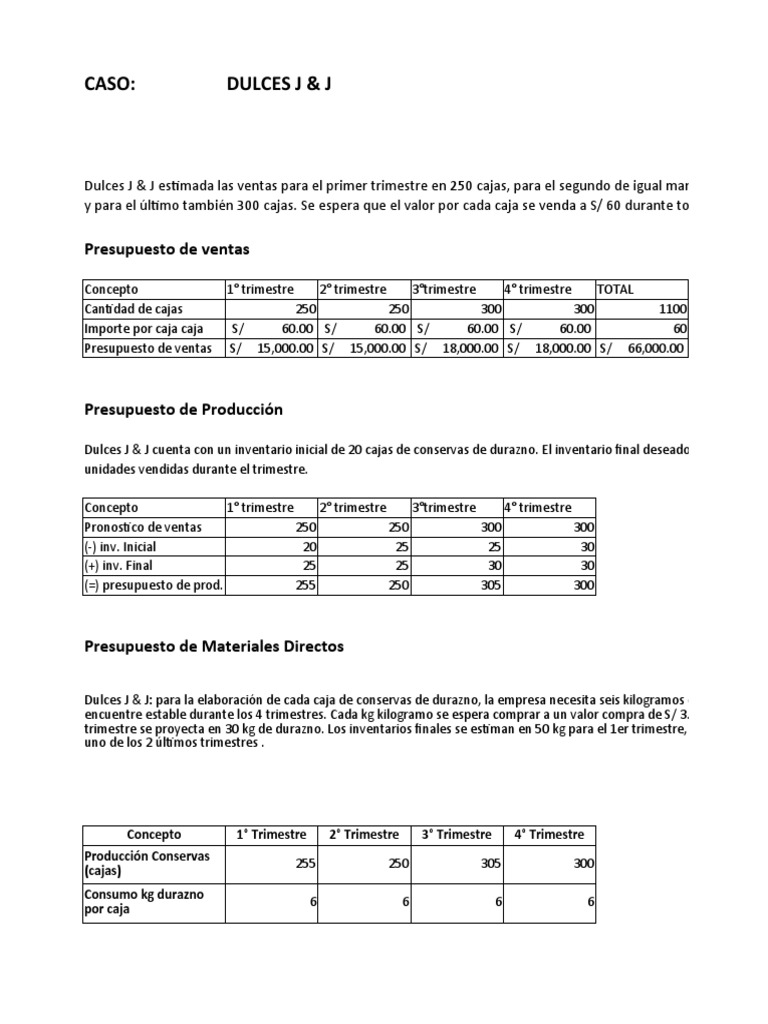 Presupuesto Anual de Ventas y Costos | PDF | Presupuesto | Negocios ...