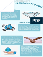 Semana 6 - Tema 1: Tarea - Infografía de La Paradoja Del Diamante y El Agua