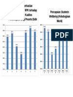 Dampak RPK Ke Siswa