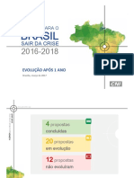 Agenda para o Brasil Sair Da Crise