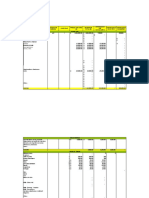 Plan Financiero y Evaluacion Economica