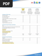 2019_G Suite SKU comparison