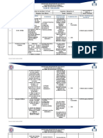 PLAN DE EVALUACION MATEMATICA III Laura Alvarez