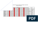 Jadwal Vaksinasi