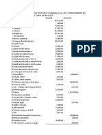 Balance PYP 2021