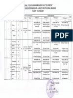 Jadwal Manasik Kecamatan