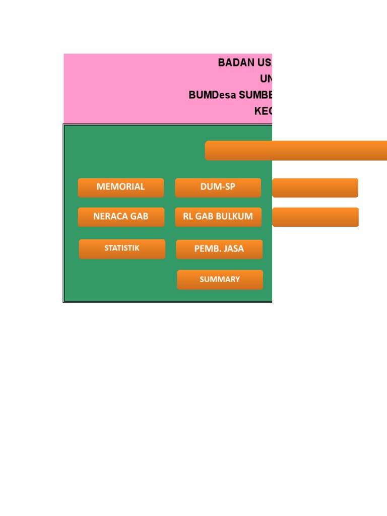 Unit Simpan Pinjam Januari 2019 | PDF