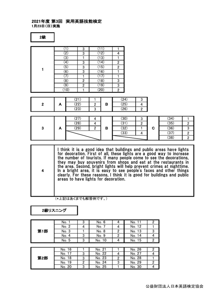 2級リスニング試験問題集 | PDF