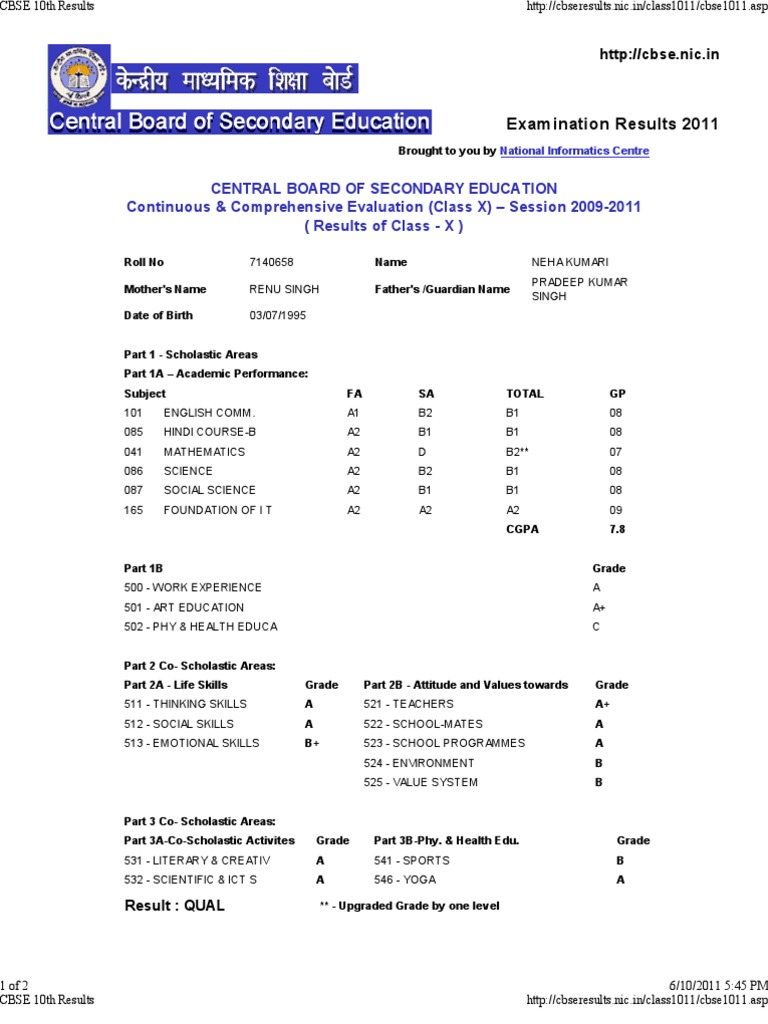 CBSE 10th Results