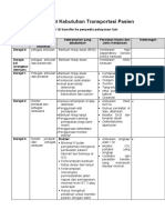 Assesment Kebutuhan Transportasi Pasien