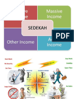 Income Quadran