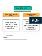 Y1 (Chapter 1) Science Process Skills
