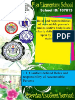 Roles and Responsibilities of Accountable Person/s and Collective Body/is Are Clearly Defined and Agreed Upon by Community Stakeholders