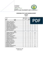 Dammang East Elementary School-103329: Screening Test Class Reading Report