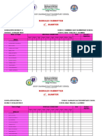 Modules Submitted 1 Quarter: 103329-Dammang East Elementary School