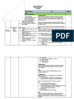 Yearly Lesson Plan Biology Form 4 2022 New