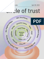 Circle of Trust