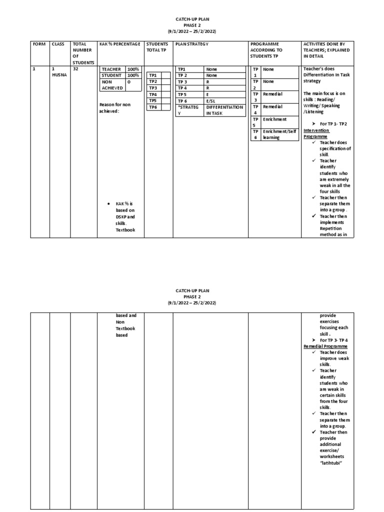 Cup English Cefr Form 1 PDF Learning Behavior Modification