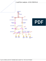 Single Line Diagram - Load Flow Analysis - GCM Chennai