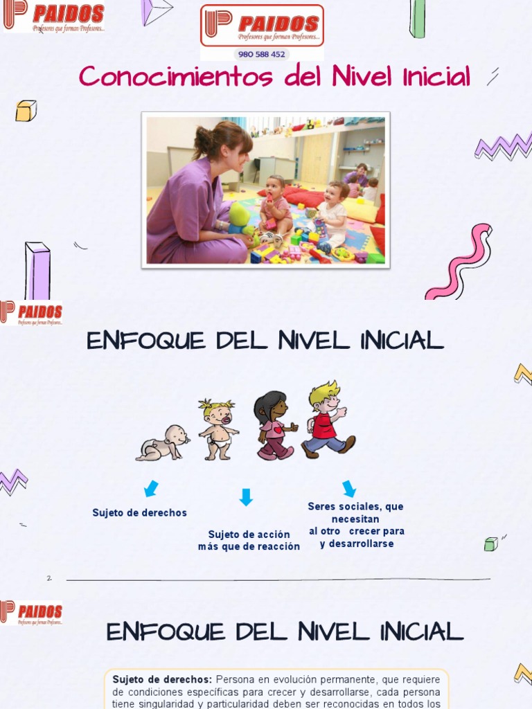 Enfoque del Nivel Inicial en Educación | PDF | Educación de la primera ...