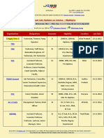 Jobs Update 2nd Week of December 2021