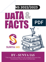 Data & Facts - Sunya IAS - 2022 - 2023 (Img)