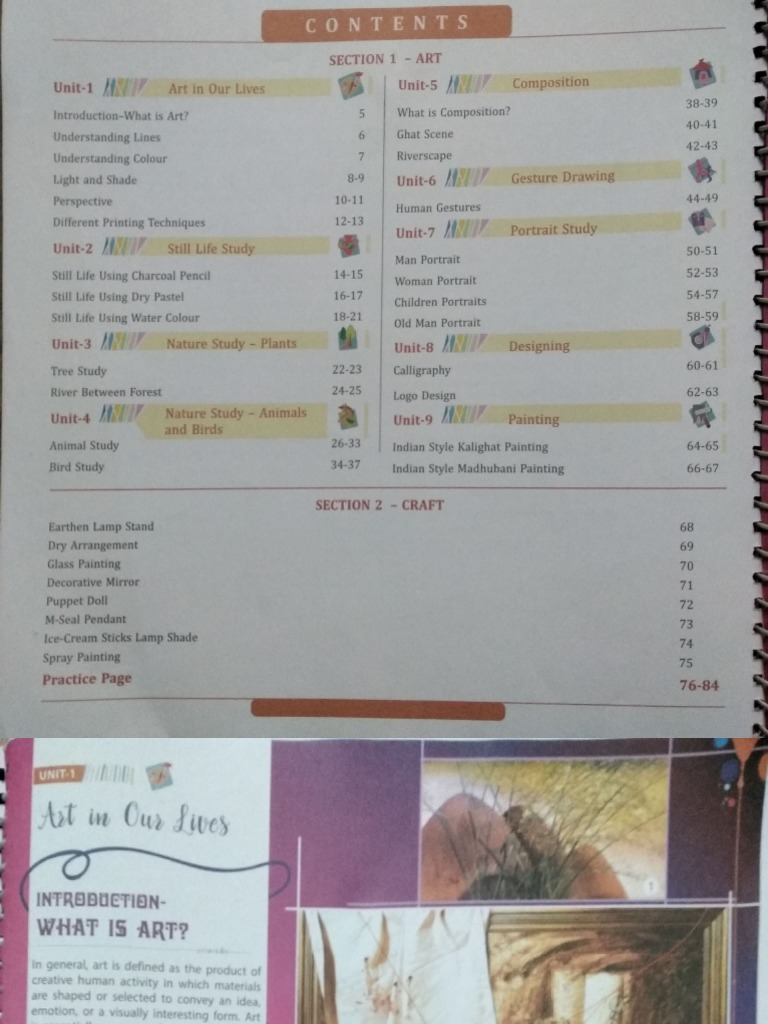 Class 8 Art Book PDF Perspective (Graphical) Printmaking