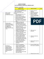 Instrumen Komponen 6 - Supervisi Pembelajaran