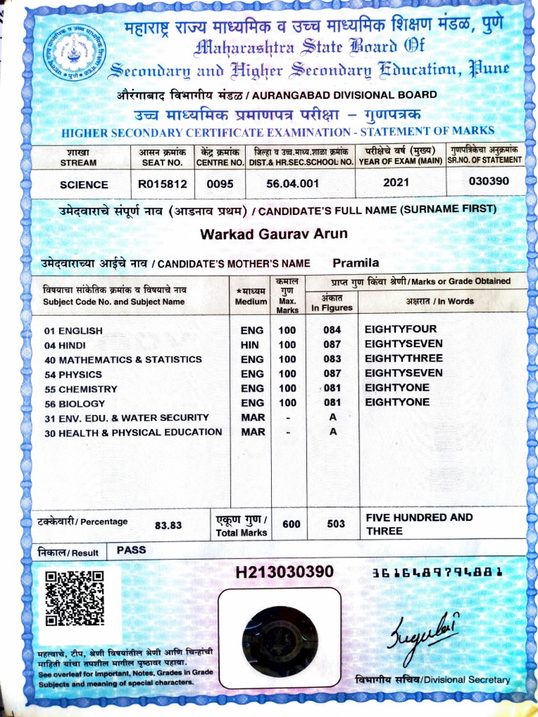 State Secondary and Higher Secondary Educatim, June: Maharashtra Board ...