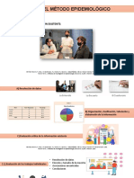 Pasos Del Método Epidemiológico