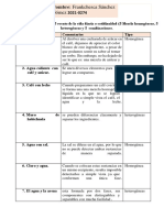 Mezclas y Combinaciones