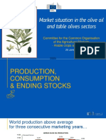 Market Situation in The Olive Oil and Table Olives Sectors