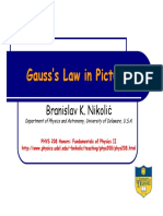 Gauss's Law in Pictures: Branislav K. Nikolić