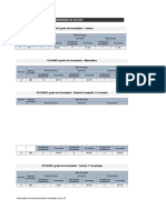 Resultados ECE 2DO GRADO 2018