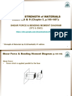 MME 112 Strength of Materials - Week 5,6&9