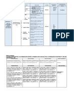 Matriz para UCV